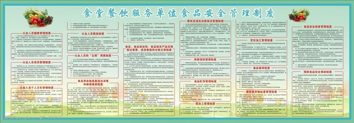 餐飲安全管理制度展板 保障食品安全，提升管理水平